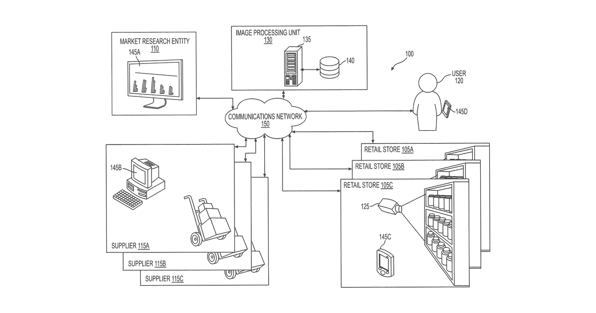 Patent drawing for Associating digital activities with positions in physical retail stores