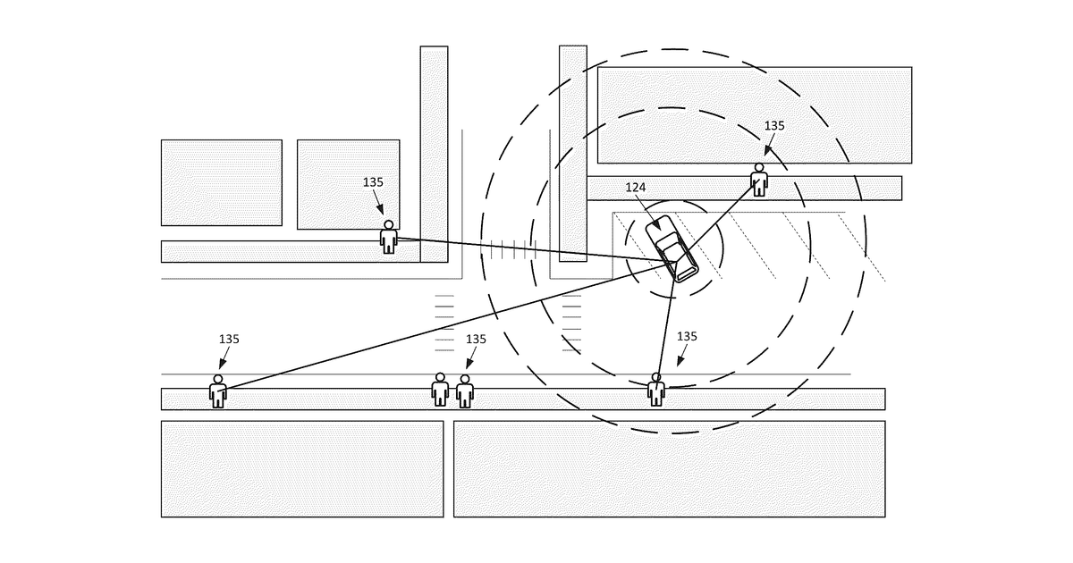 Patent drawing for Providing access to an autonomous vehicle based on user's detected interest