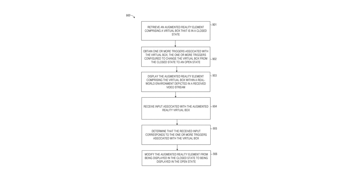 Patent drawing for Augmented reality unboxing experience
