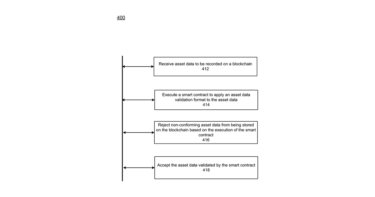 Patent drawing for Resolution of conflicting data