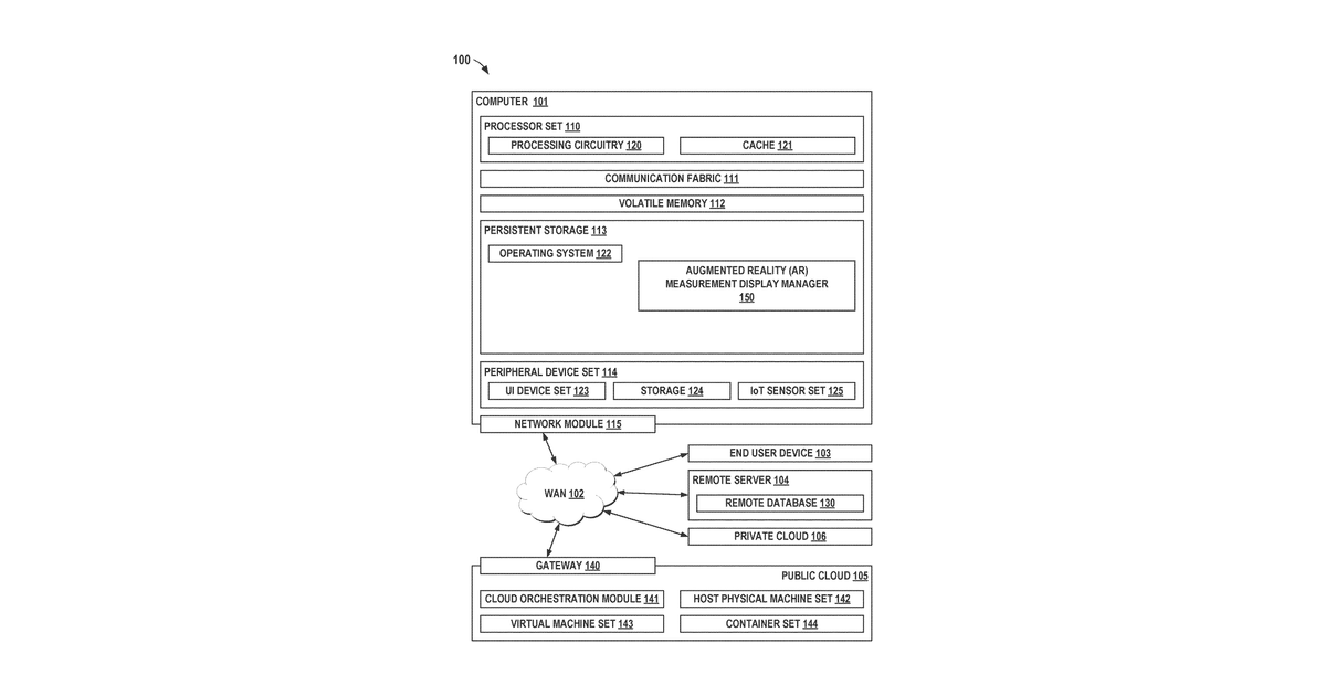 Patent drawing for Augmented reality (AR) measurement display