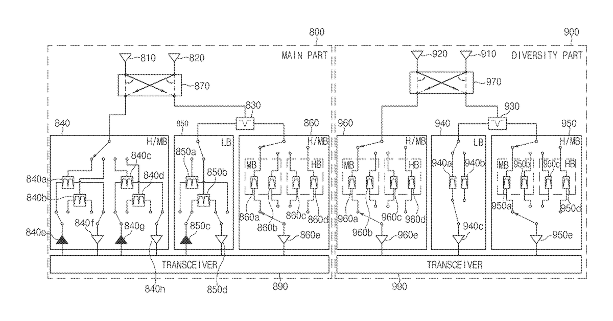 Patent drawing for Electronic device comprising antenna