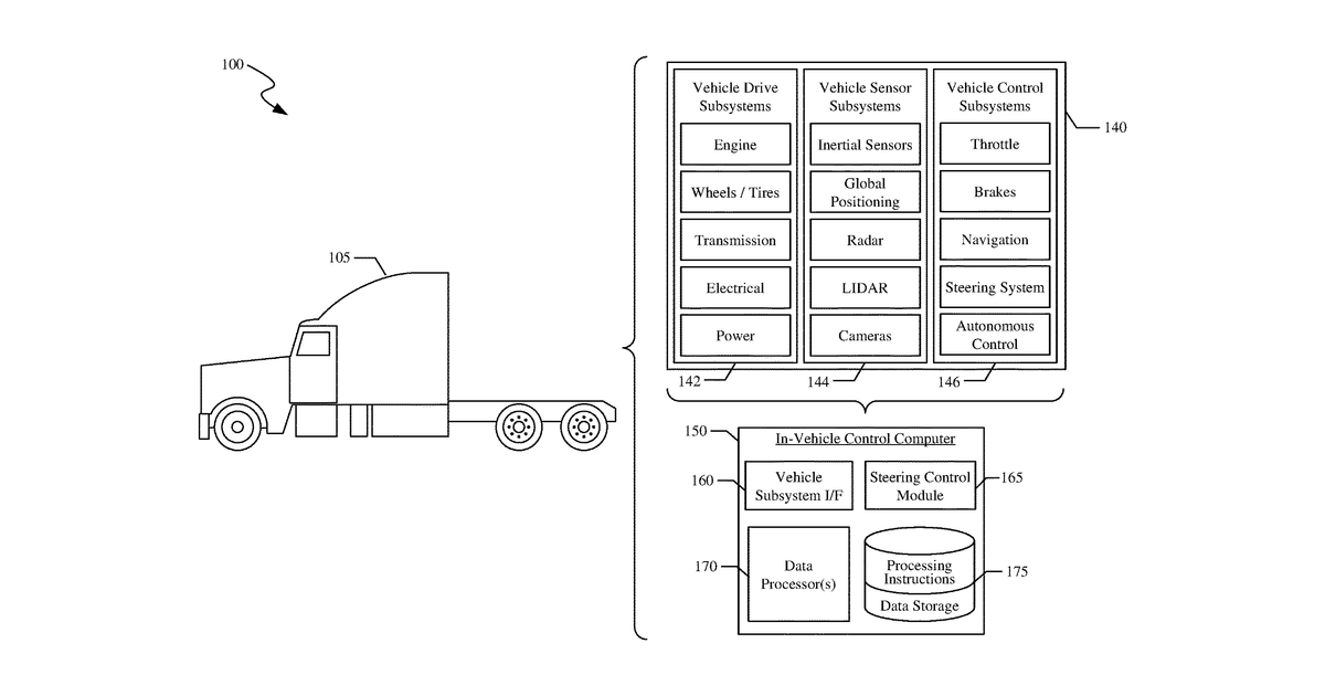 Patent drawing for Transitioning steering control from an autonomous vehicle to a driver