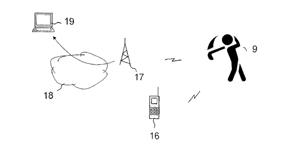 Patent drawing for Non-fungible token (NFT)