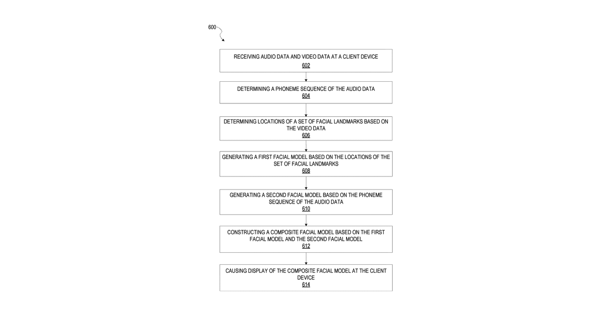 Patent drawing for Joint audio-video facial animation system