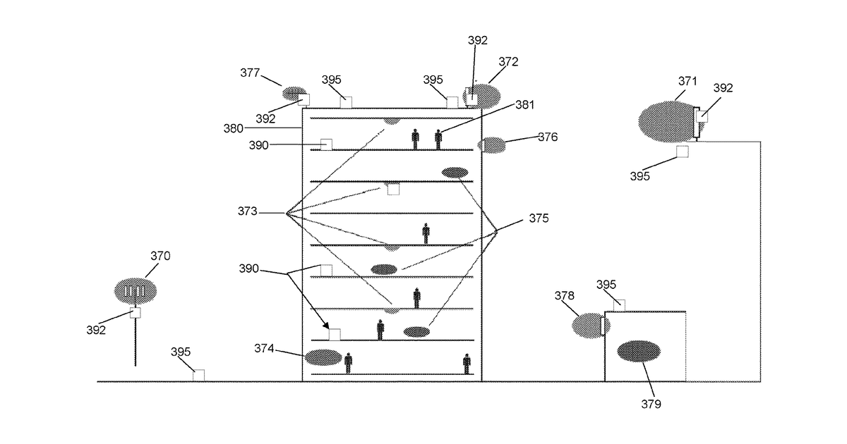 Patent drawing for Automated radio frequency safety and compliance for 5G network systems