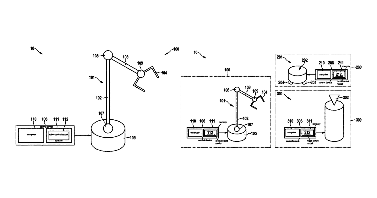 Patent drawing for Device and method for controlling one or more robots