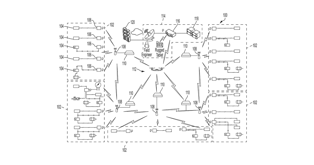 Patent drawing for Autonomous monitoring and control for oil and gas fields