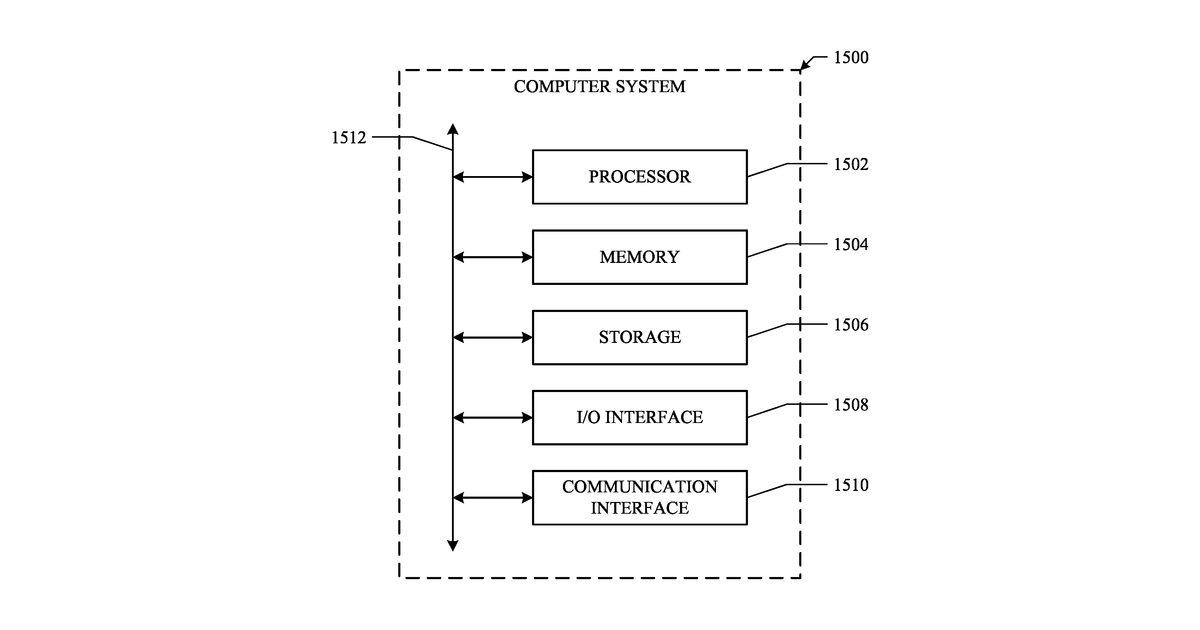 Patent drawing for Systems and methods for dynamic authorization of virtual bank account transactions