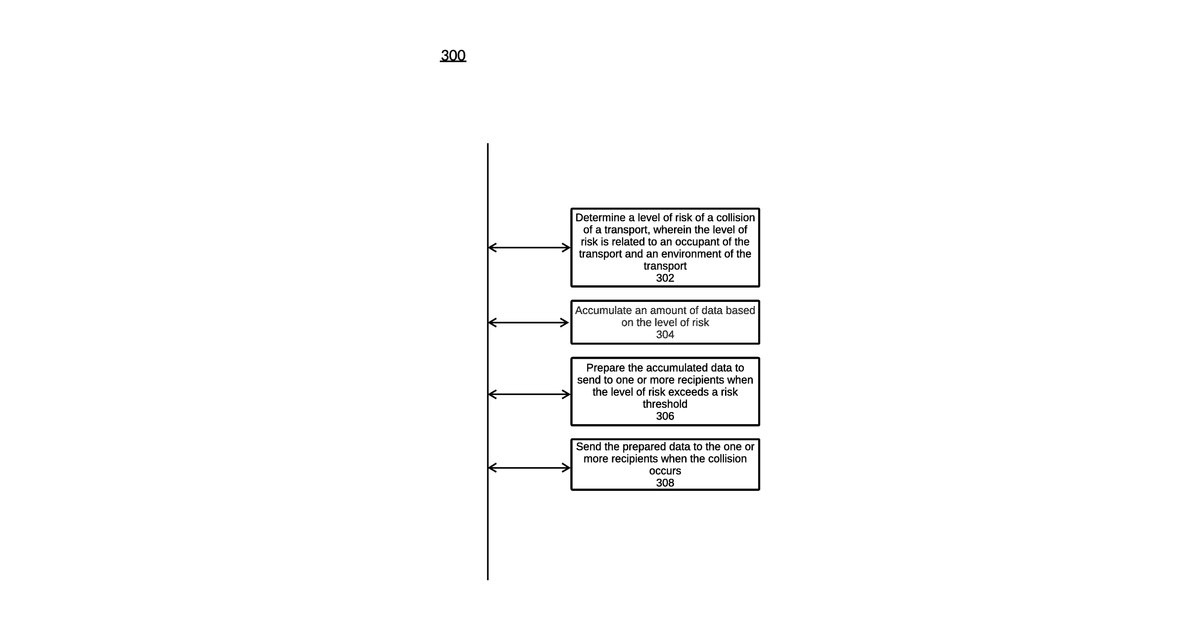 Patent drawing for Message construction based on potential for collision