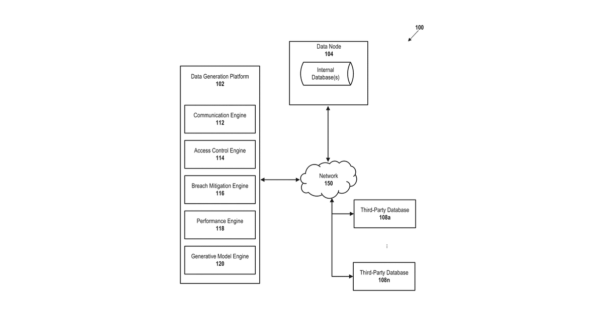 Patent drawing for Identifying and analyzing actions from vector representations of alphanumeric characters using a large language model