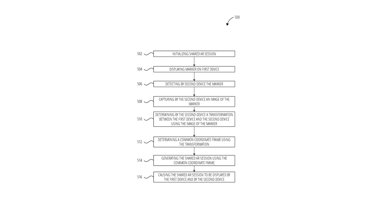 Patent drawing for Marker-based shared augmented reality session creation