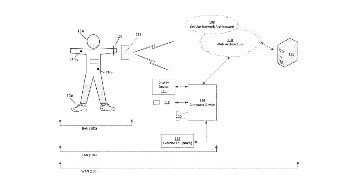 Patent drawing for Activity monitoring device with assessment of exercise intensity