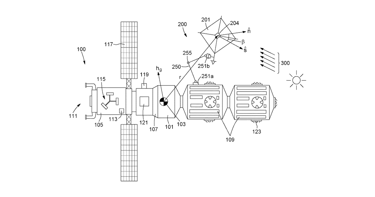 Patent drawing for Apparatus and methods for spacecraft attitude control using a solar sail