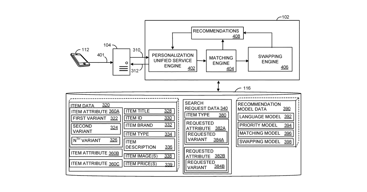 Patent drawing for System, method, and non-transitory computer readable medium for generating recommendations