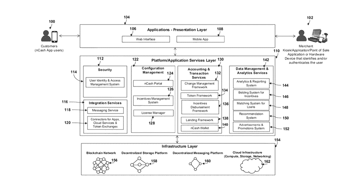 Patent drawing for Verifying integrity and secure operations of cloud-based software services