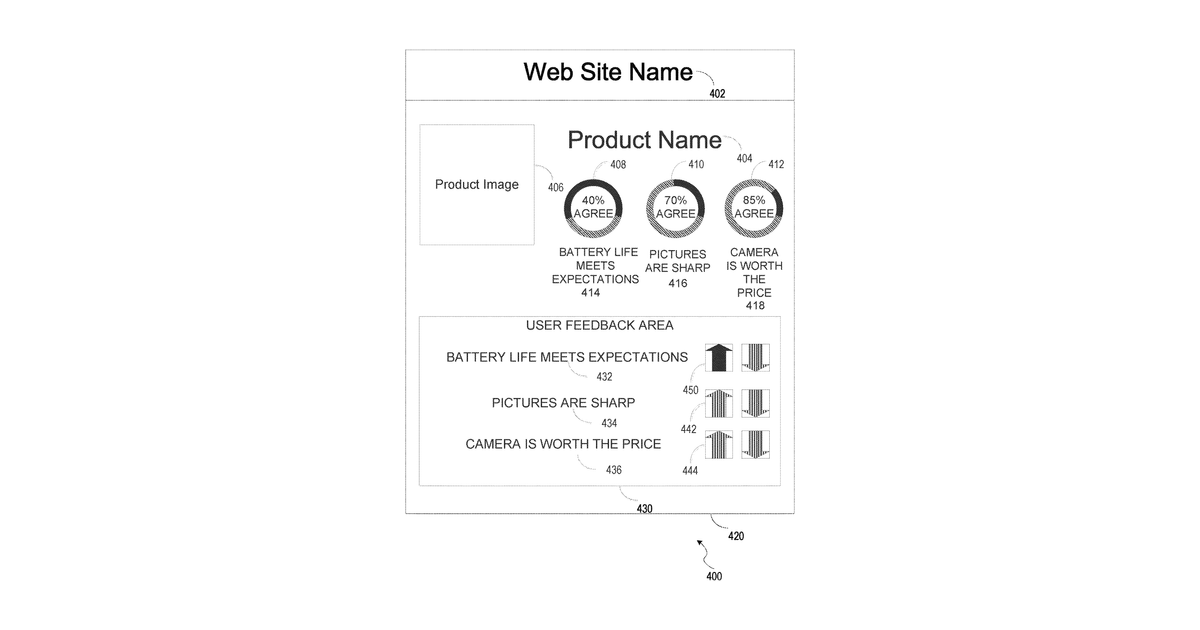 Patent drawing for Interactive product review interface
