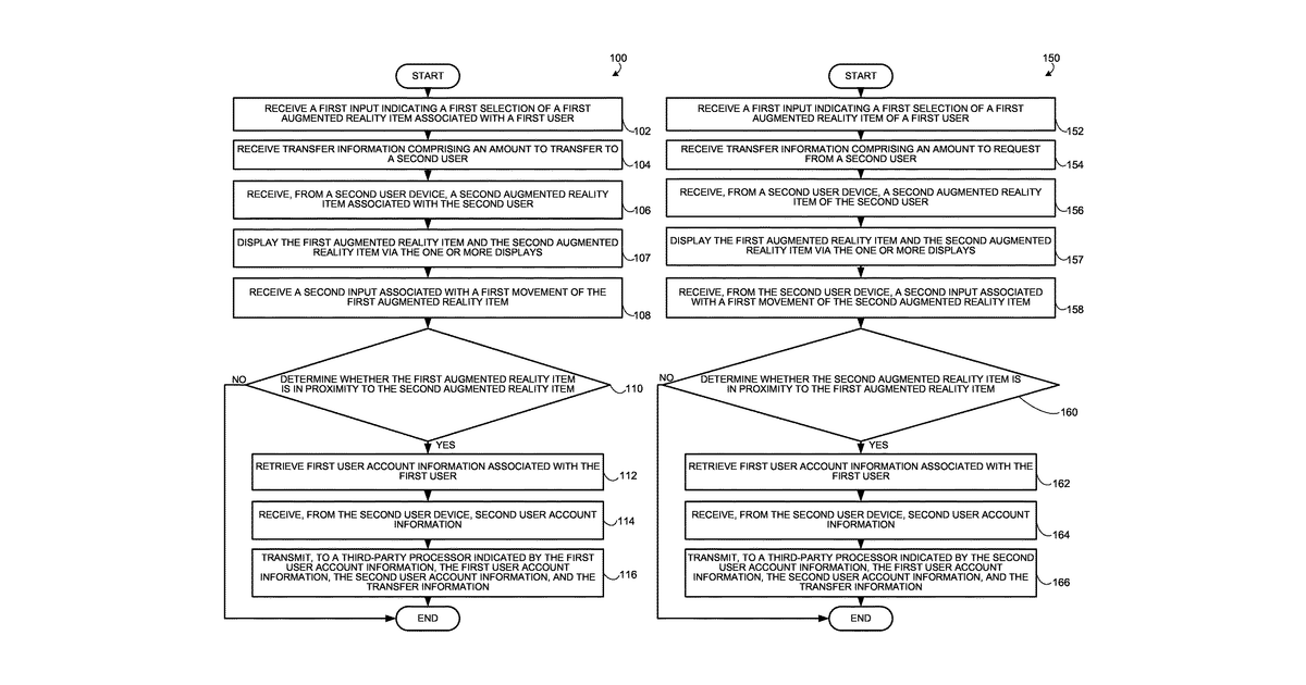 Patent drawing for Systems and methods for currency transfer using augmented reality environments