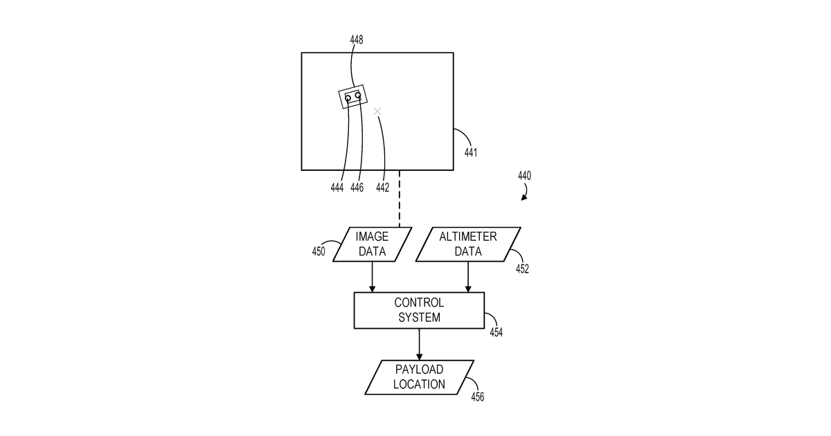 Patent drawing for Payload-release device position tracking