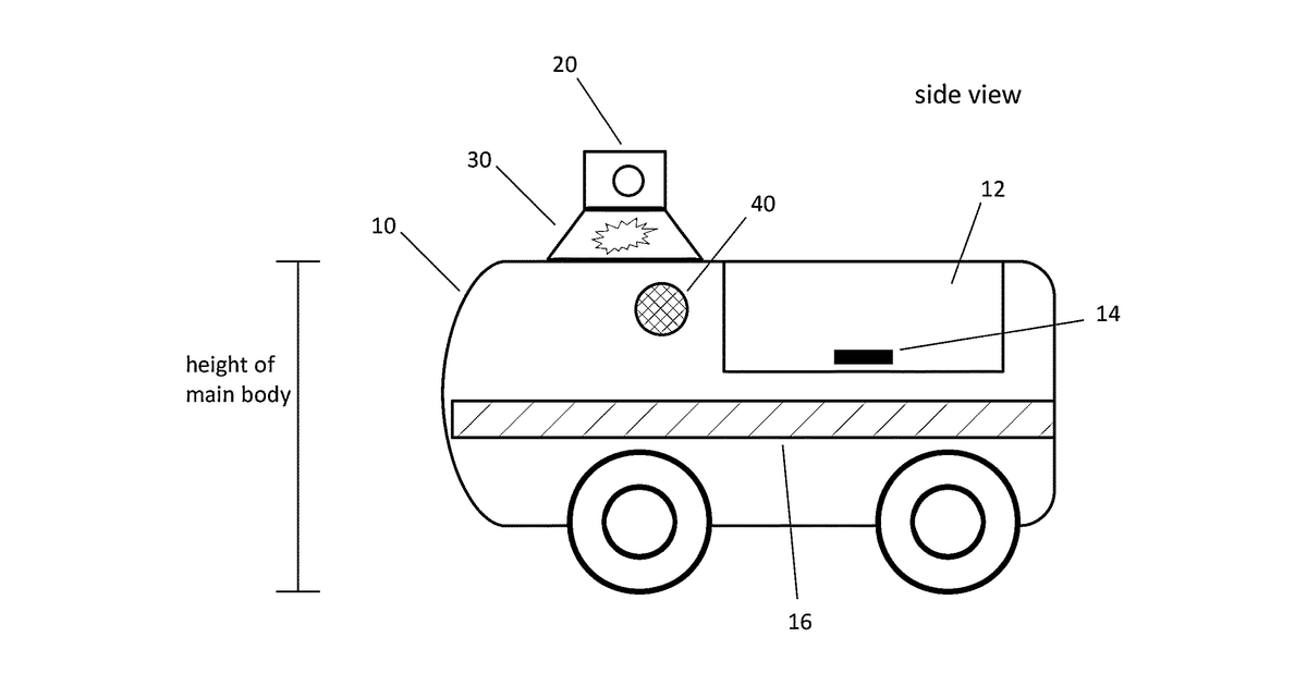 Patent drawing for Autonomous unmanned road vehicle for making deliveries