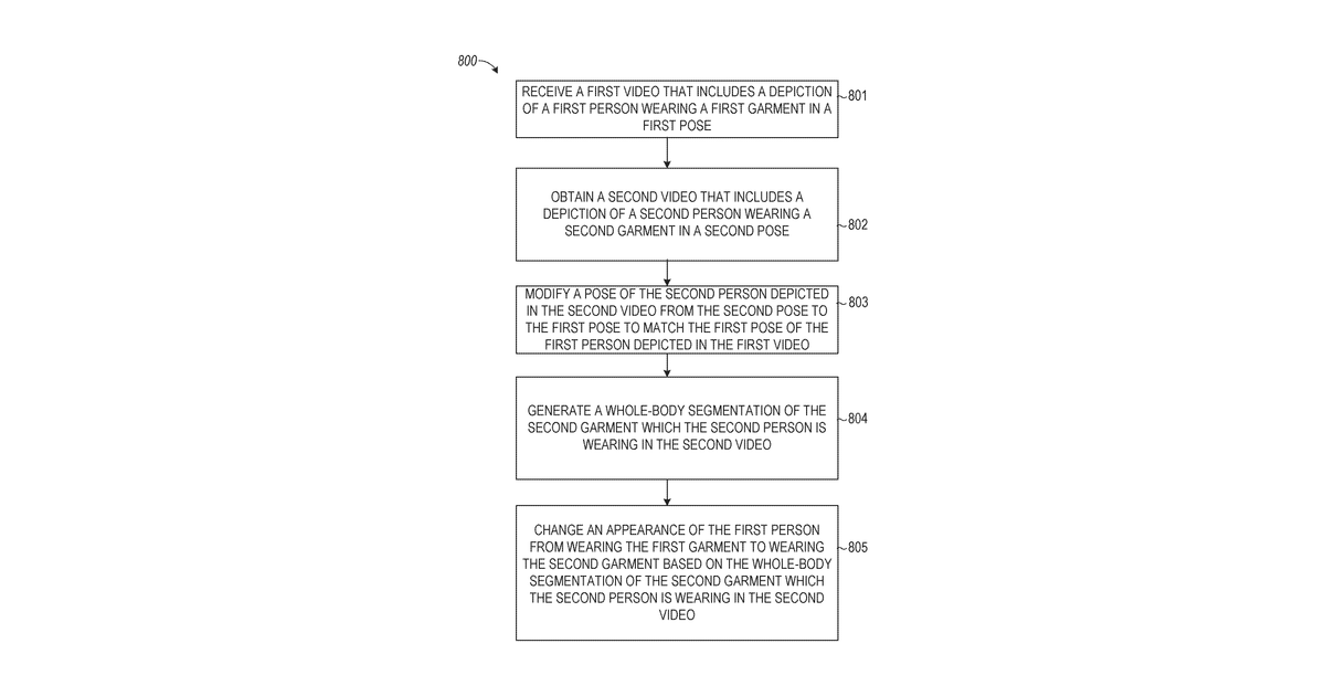Patent drawing for Real-time garment exchange