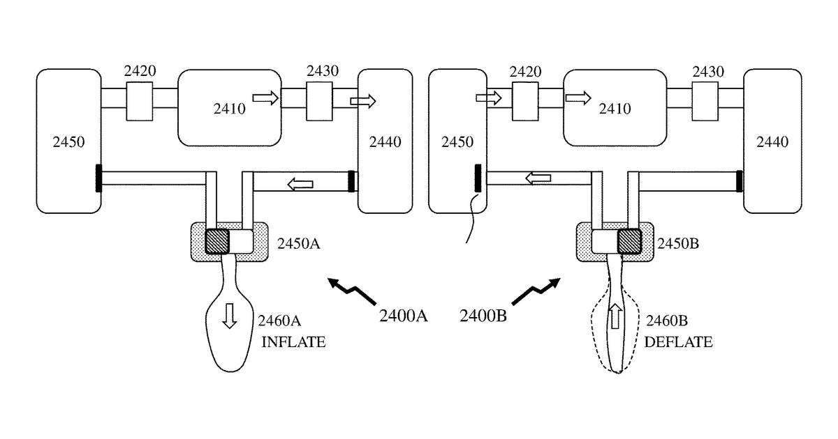 Patent drawing for Fluidic methods and devices