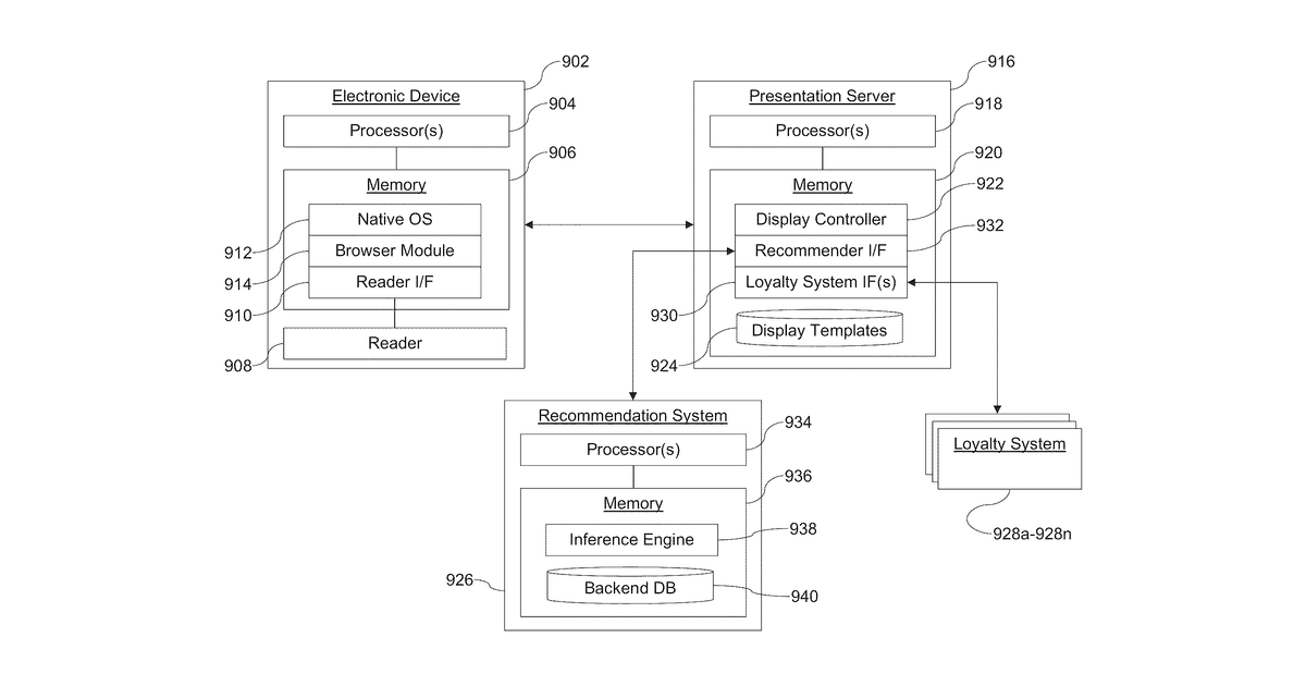 Patent drawing for Systems and/or methods for presenting dynamic content for articles of clothing