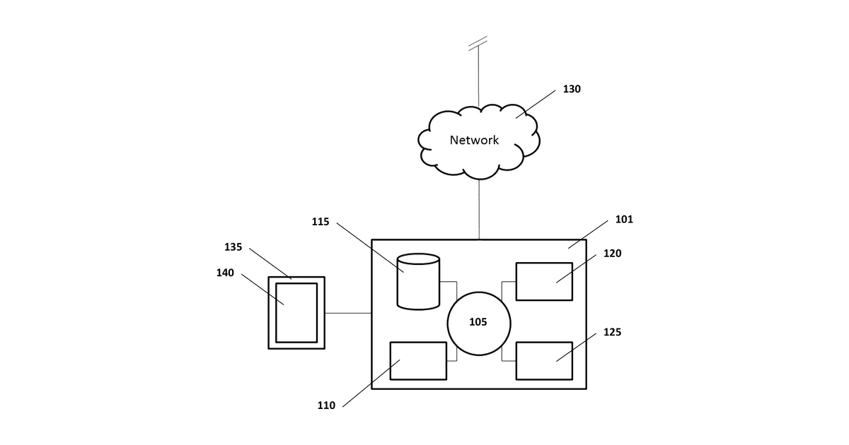 Patent drawing for Multispace parking pay stations including payment improvements