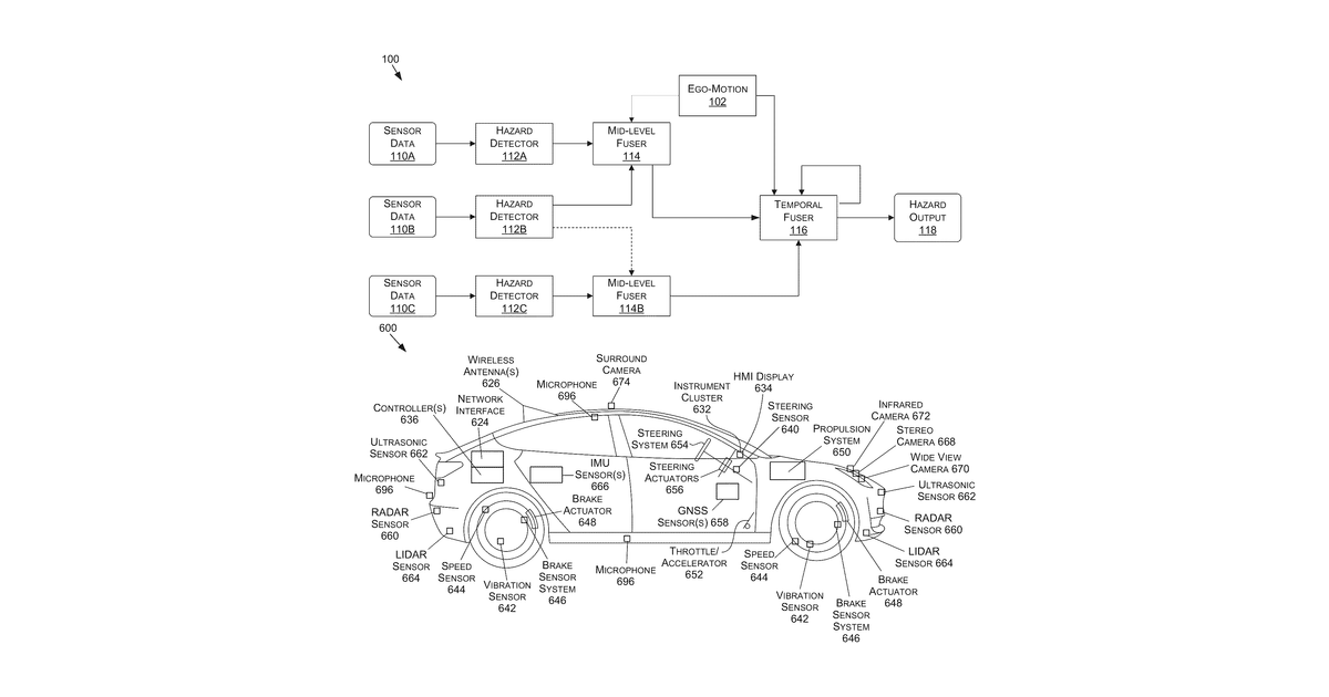 Patent drawing for Particle-based hazard detection for autonomous machine