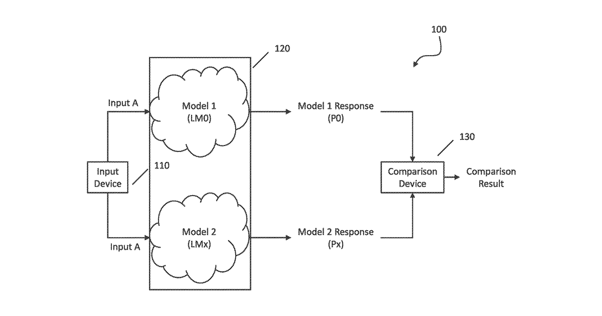 Patent drawing for Privacy-preserving text insight mining in a closed domain