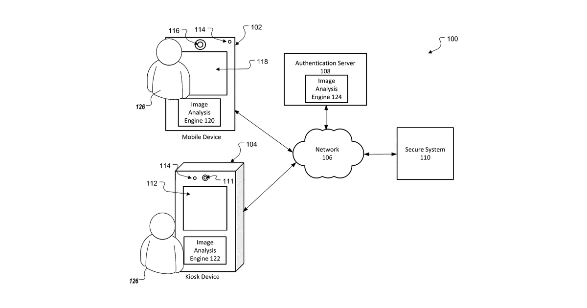 Patent drawing for Spoof detection based on challenge response analysis