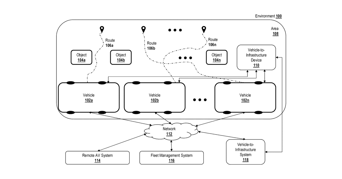Patent drawing for Bidirectional path optimization in a grid