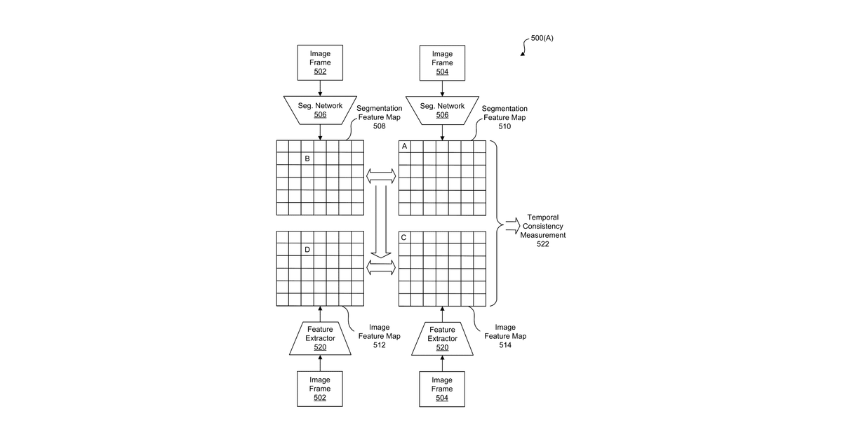 Patent drawing for Consistency measure for image segmentation processes