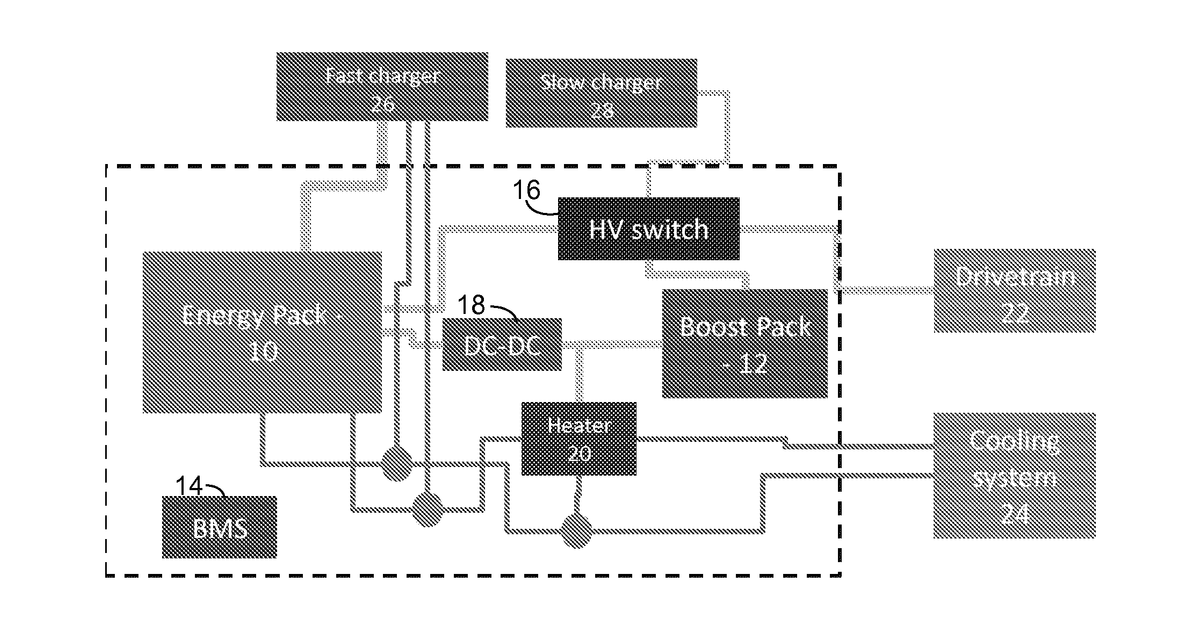 Patent drawing for Battery control systems
