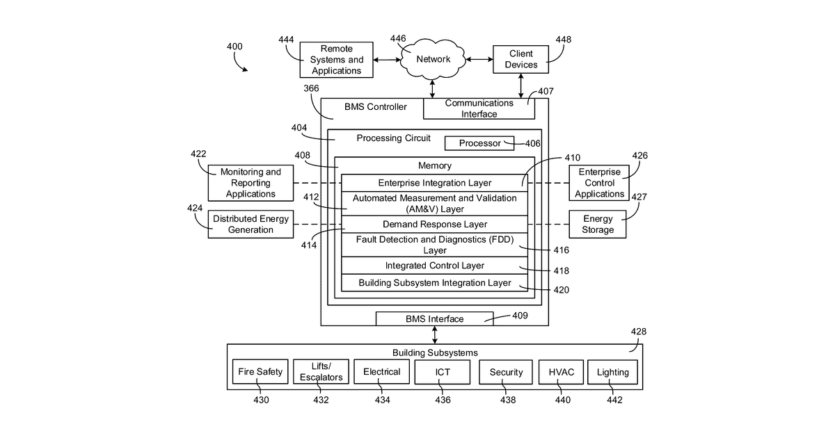 Patent drawing for Air quality control and disinfection system