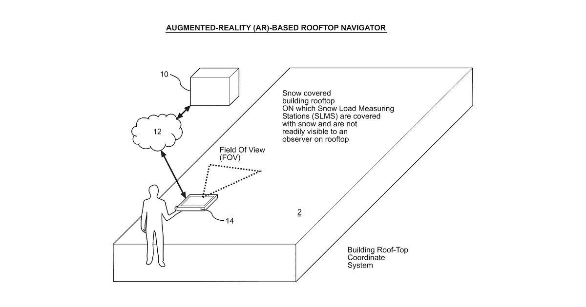 Patent drawing for Building rooftop intelligence gathering and decision-support system and methods of augmented-reality supported building inspection
