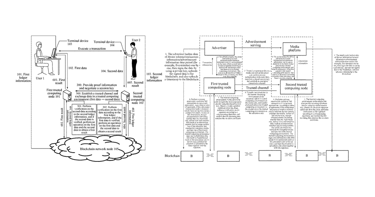 Patent drawing for Data processing method and apparatus, intelligent device, and storage medium