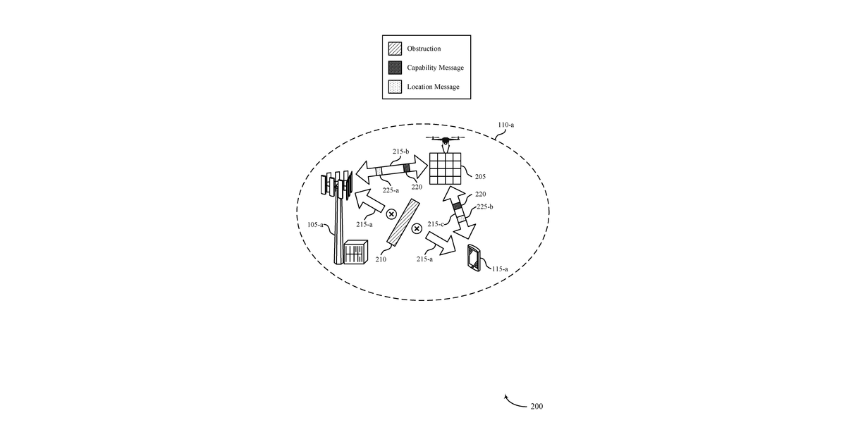 Patent drawing for Reporting techniques for movable relay nodes