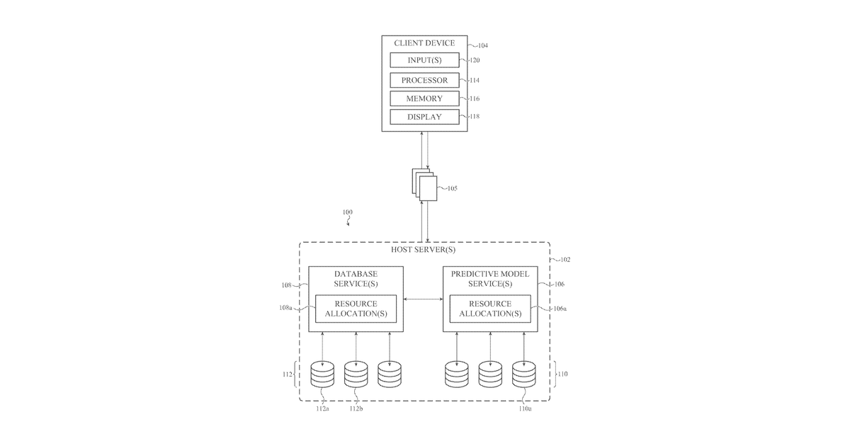 Patent drawing for Maintaining user privacy of personal, medical, and health care related information in recommendation systems
