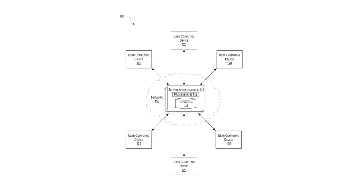 Patent drawing for Artificial intelligence (AI)-based blockchain management