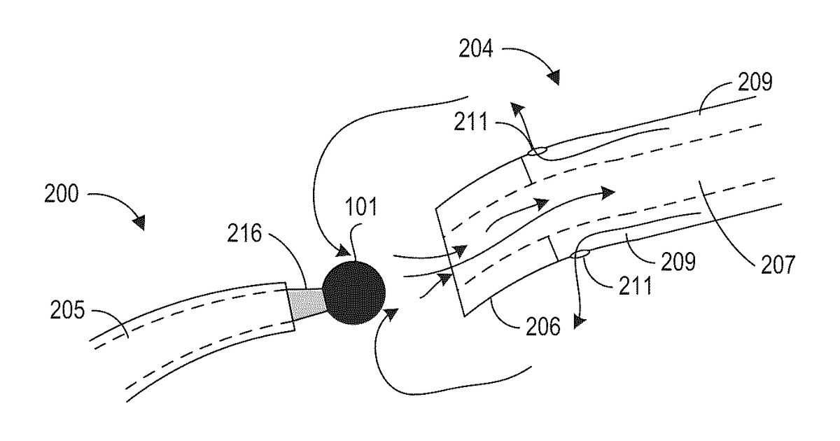 Patent drawing for Directed fluidics