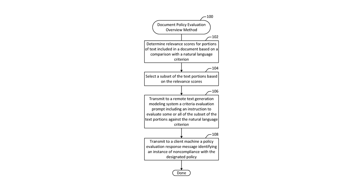 Patent drawing for Large language model artificial intelligence text evaluation system