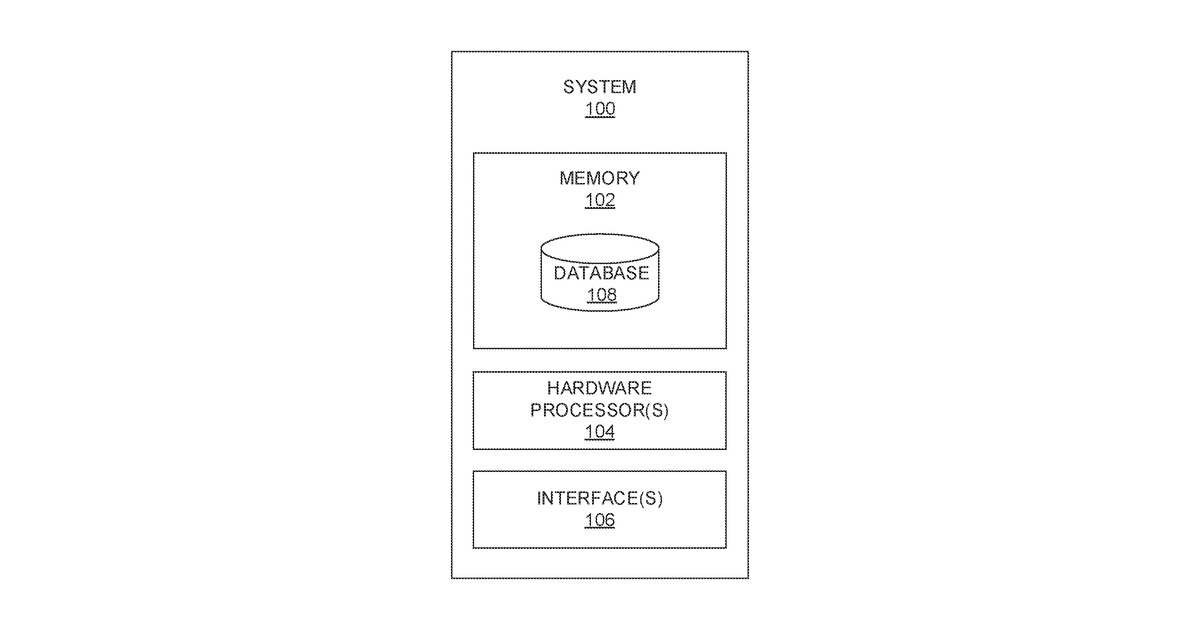 Patent drawing for Systems and methods for anomaly detection and correction