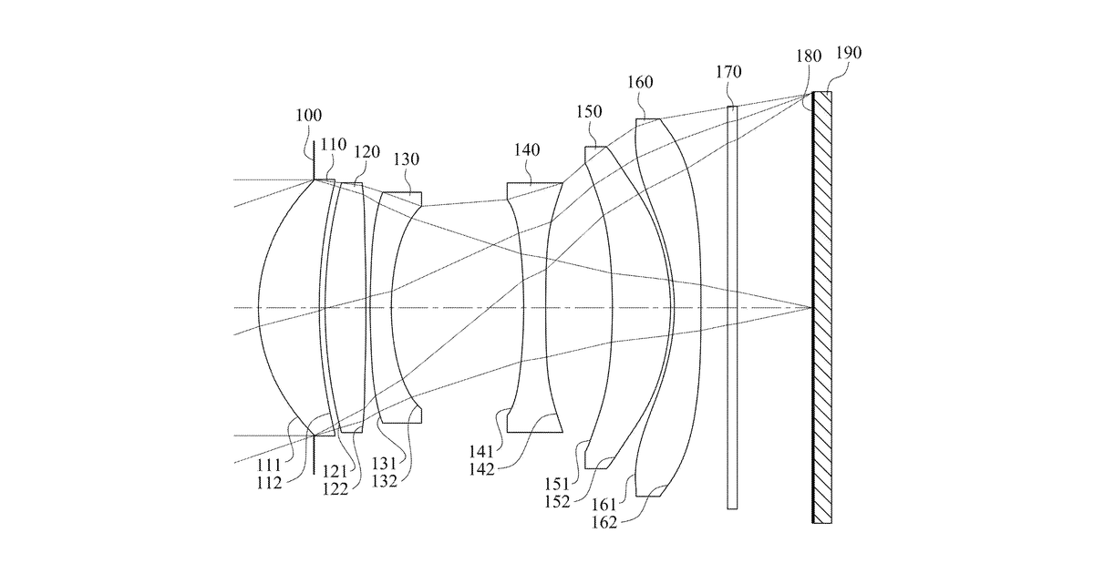 Patent drawing for Imaging lens assembly, imaging apparatus and electronic device