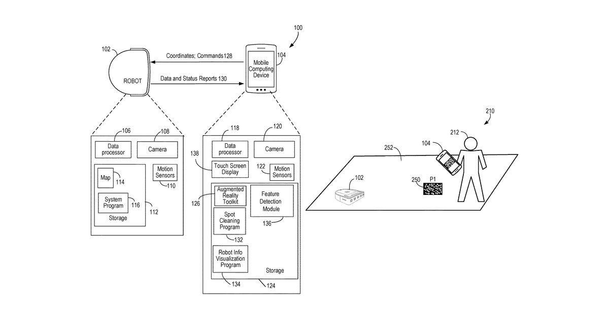 Patent drawing for Mobile robot cleaning system