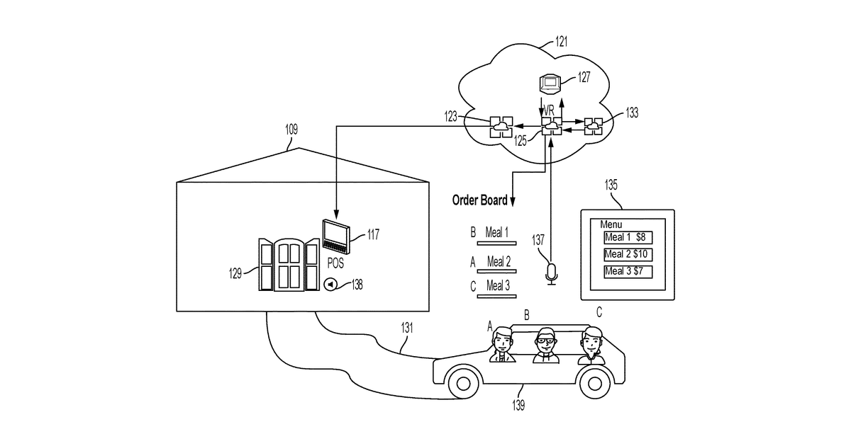 Patent drawing for System for eatery ordering with mobile interface and point-of-sale terminal