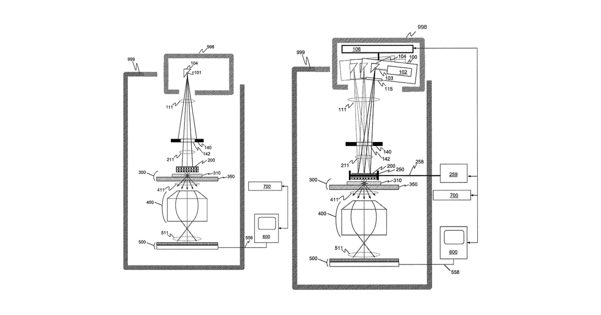 Patent drawing for Methods and systems for defects detection and classification using X-rays