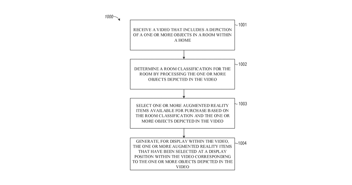 Patent drawing for Home based augmented reality shopping