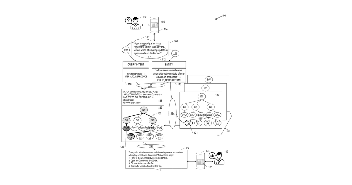 Patent drawing for Generative graph-enhanced information retrieval