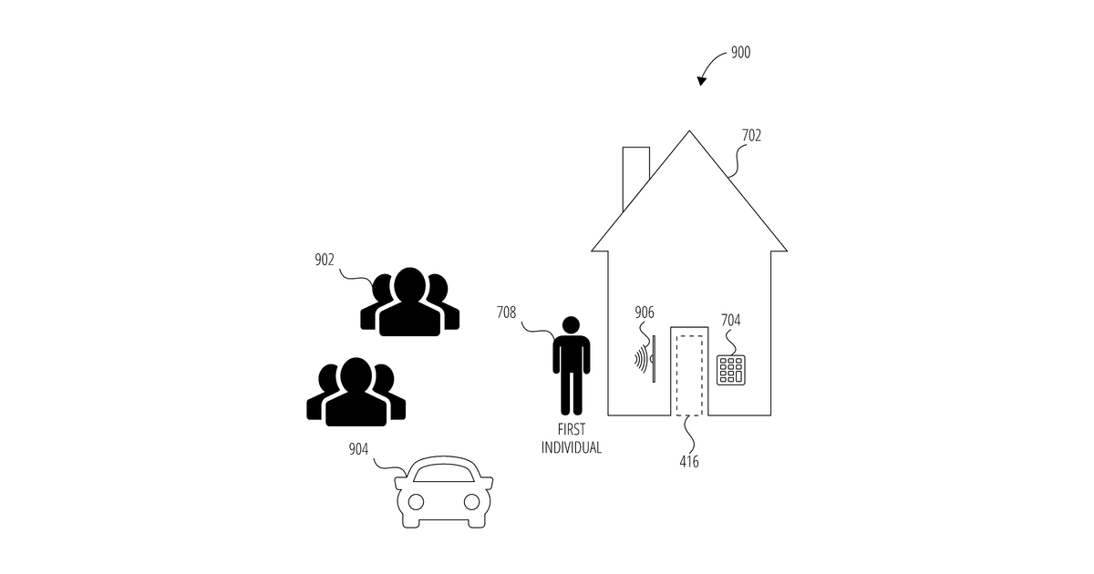 Patent drawing for Multiple-factor recognition and validation for security systems